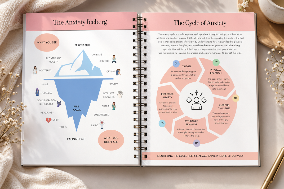 Anxiety Journal for Adults | Spiral Bound Guided Self-Help Journal